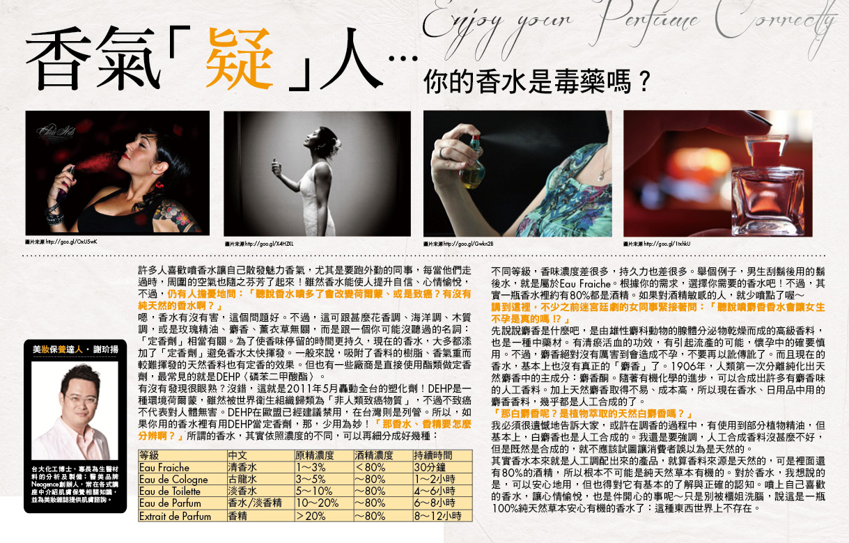 香氣「疑」人…你的香水是毒藥嗎？