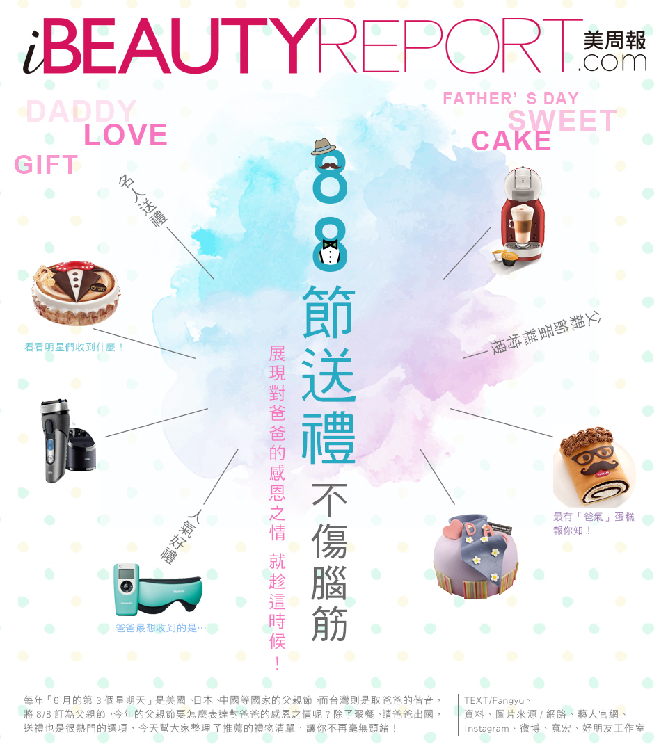 父親節到了，名人爸爸都收到什麼禮物？你想到要送爸爸什麼了嗎？