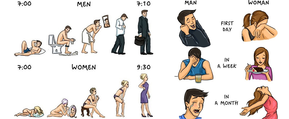 男人女人大不同！5張圖證明兩性生活習慣真的不一樣！